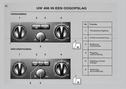 1999-2001 Peugeot 406 Gebruikershandleiding | Nederlands