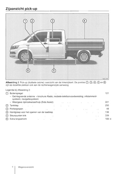 2009-2016 Volkswagen Caravelle/Transporter Gebruikershandleiding | Nederlands