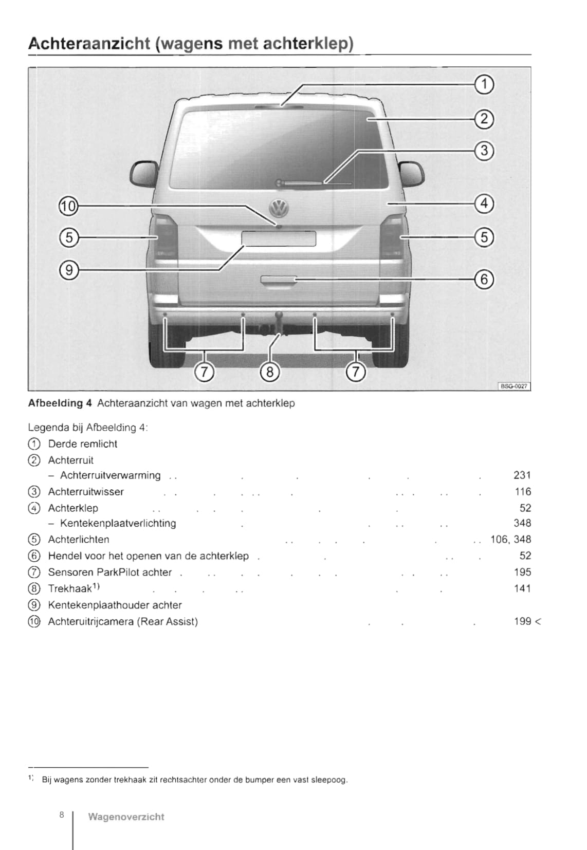 2009-2016 Volkswagen Caravelle/Transporter Gebruikershandleiding | Nederlands