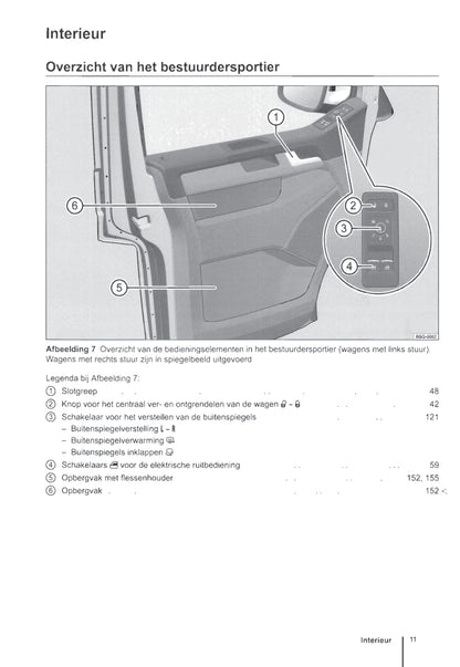 2009-2016 Volkswagen Caravelle/Transporter Gebruikershandleiding | Nederlands