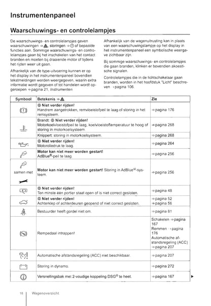 2009-2016 Volkswagen Caravelle/Transporter Gebruikershandleiding | Nederlands