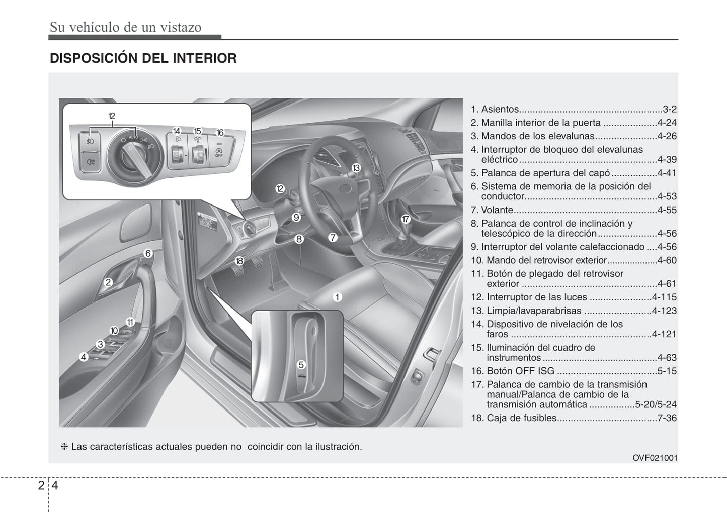 2012-2013 Hyundai i40 Gebruikershandleiding | Spaans