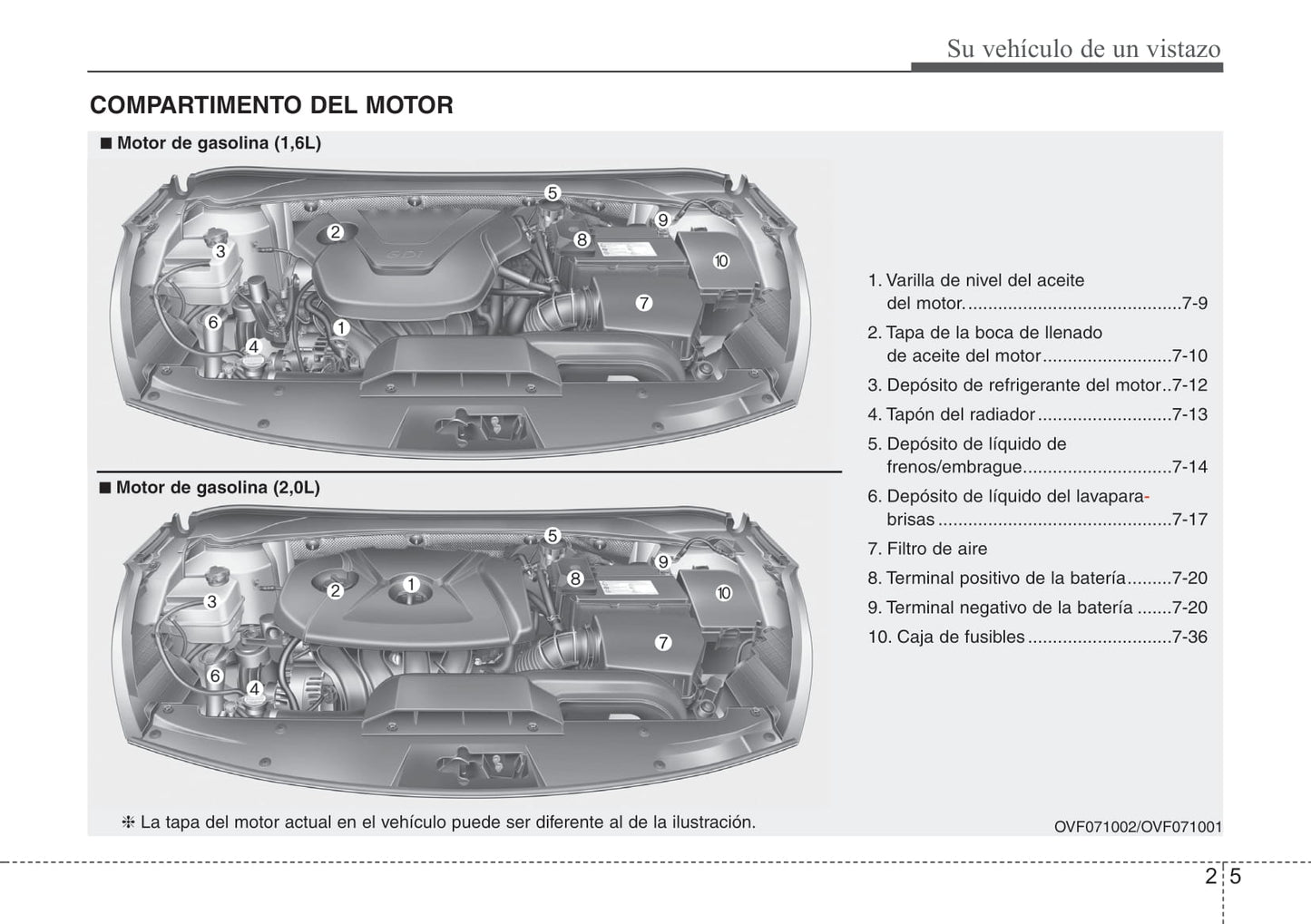 2012-2013 Hyundai i40 Gebruikershandleiding | Spaans