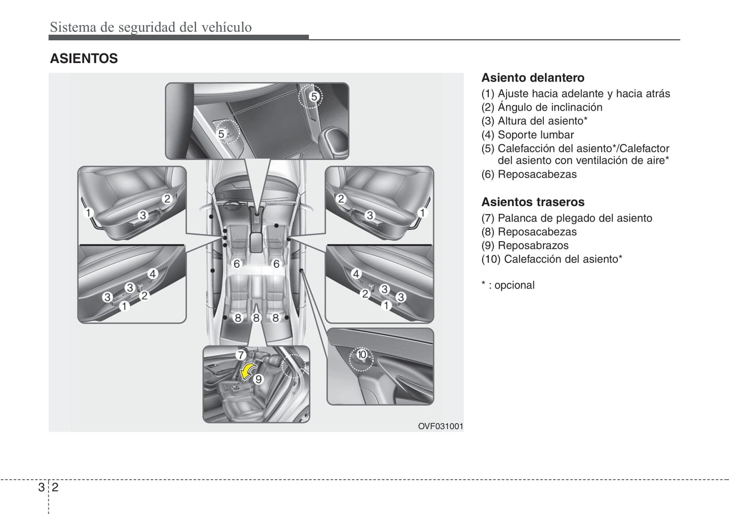 2012-2013 Hyundai i40 Gebruikershandleiding | Spaans