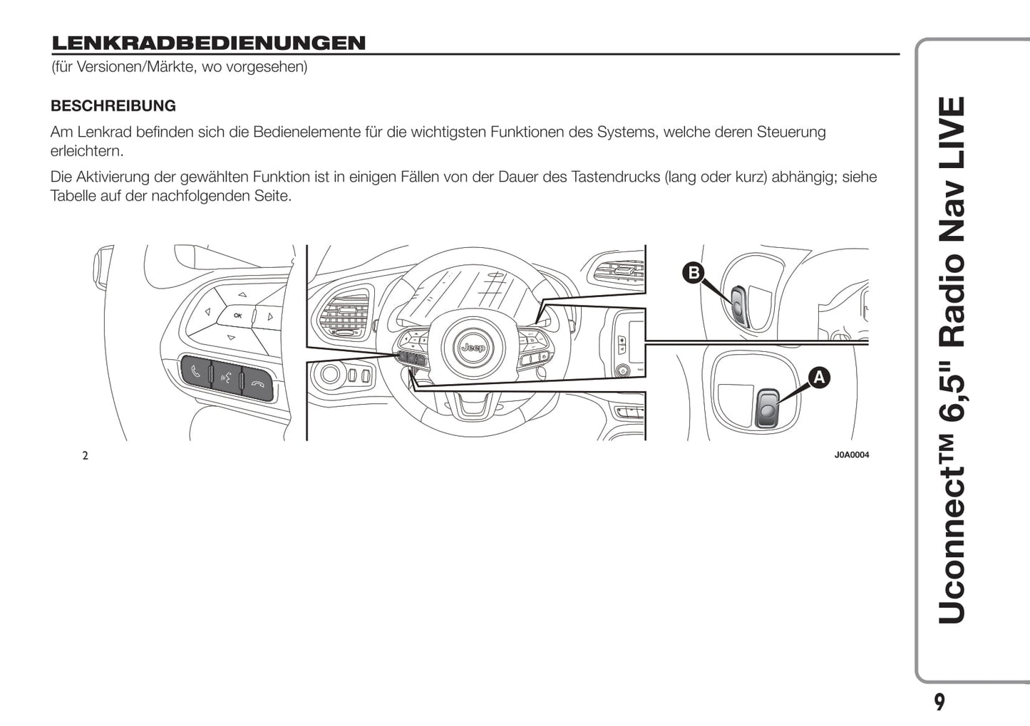 Jeep Renegade Uconnect 6.5 Radio Nav Live  Bedienungsanleitung 2016 - 2018