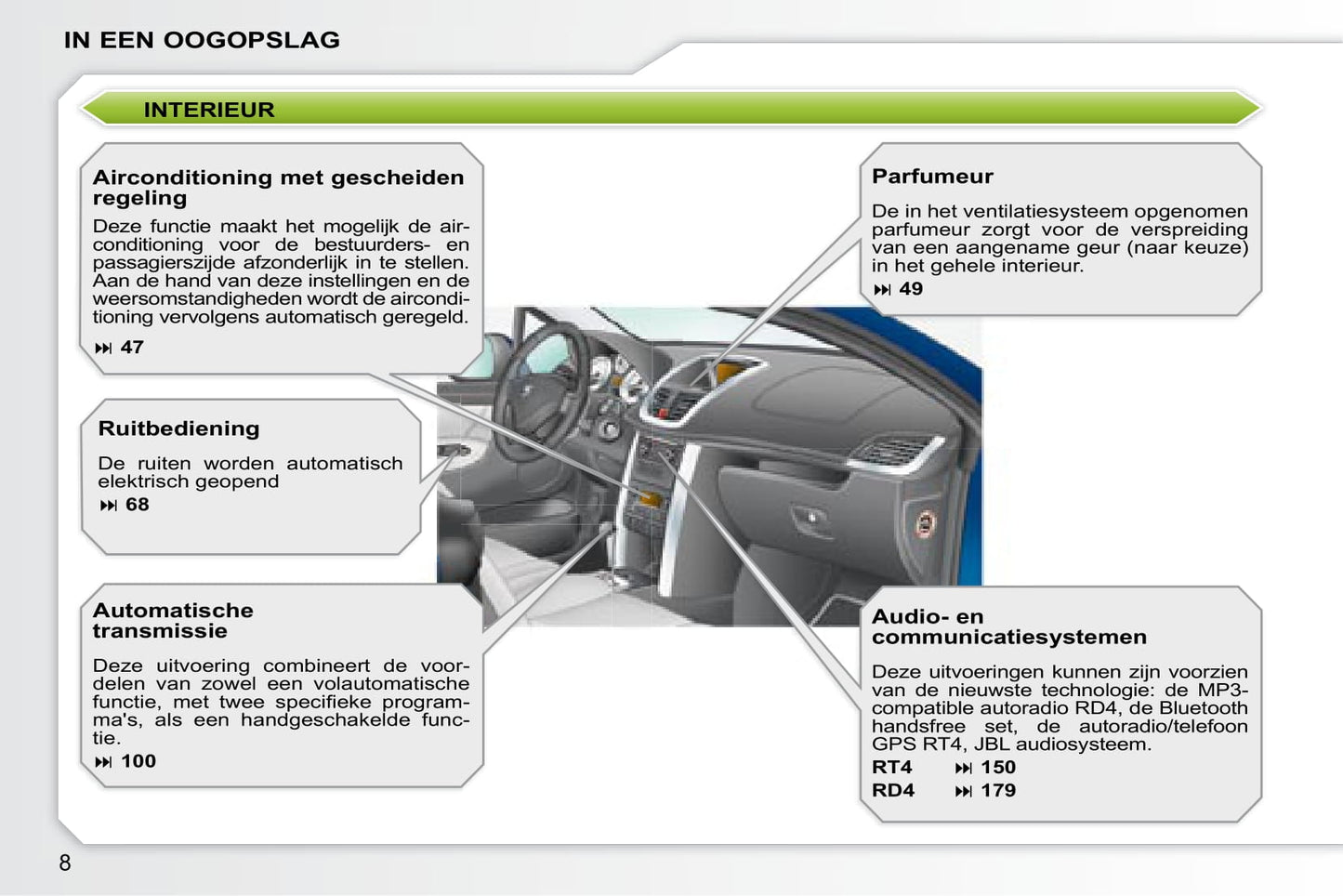 2007-2009 Peugeot 207 CC Gebruikershandleiding | Nederlands