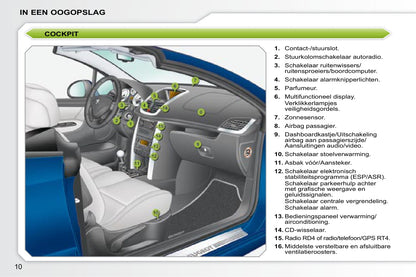 2007-2009 Peugeot 207 CC Gebruikershandleiding | Nederlands