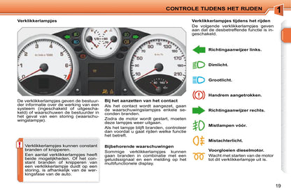 2007-2009 Peugeot 207 CC Gebruikershandleiding | Nederlands