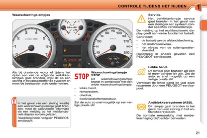 2007-2009 Peugeot 207 CC Gebruikershandleiding | Nederlands