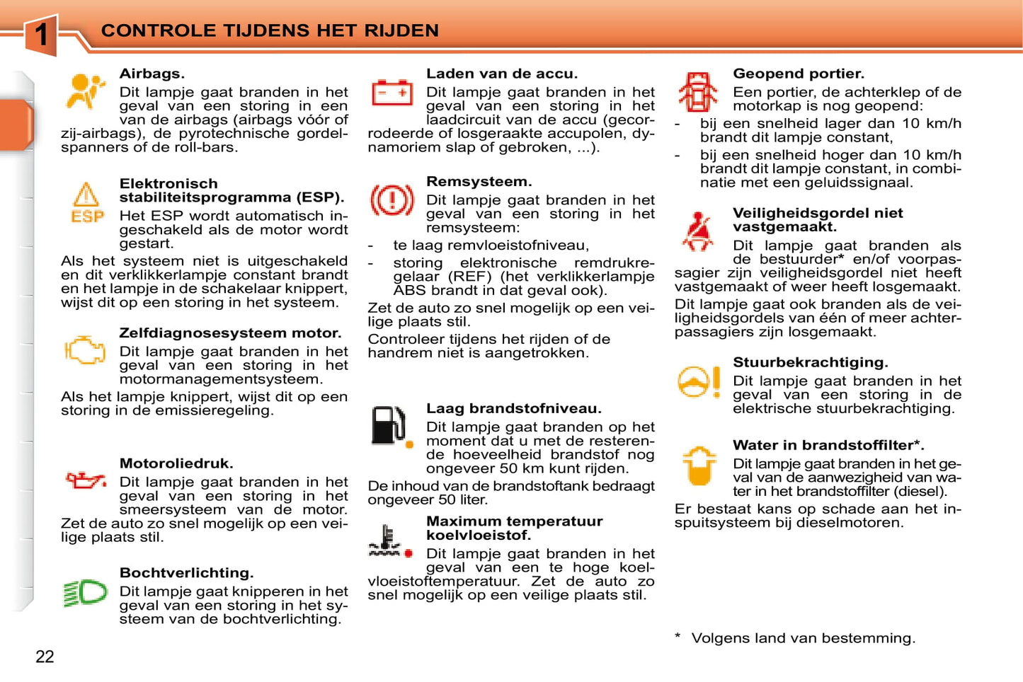 2007-2009 Peugeot 207 CC Gebruikershandleiding | Nederlands