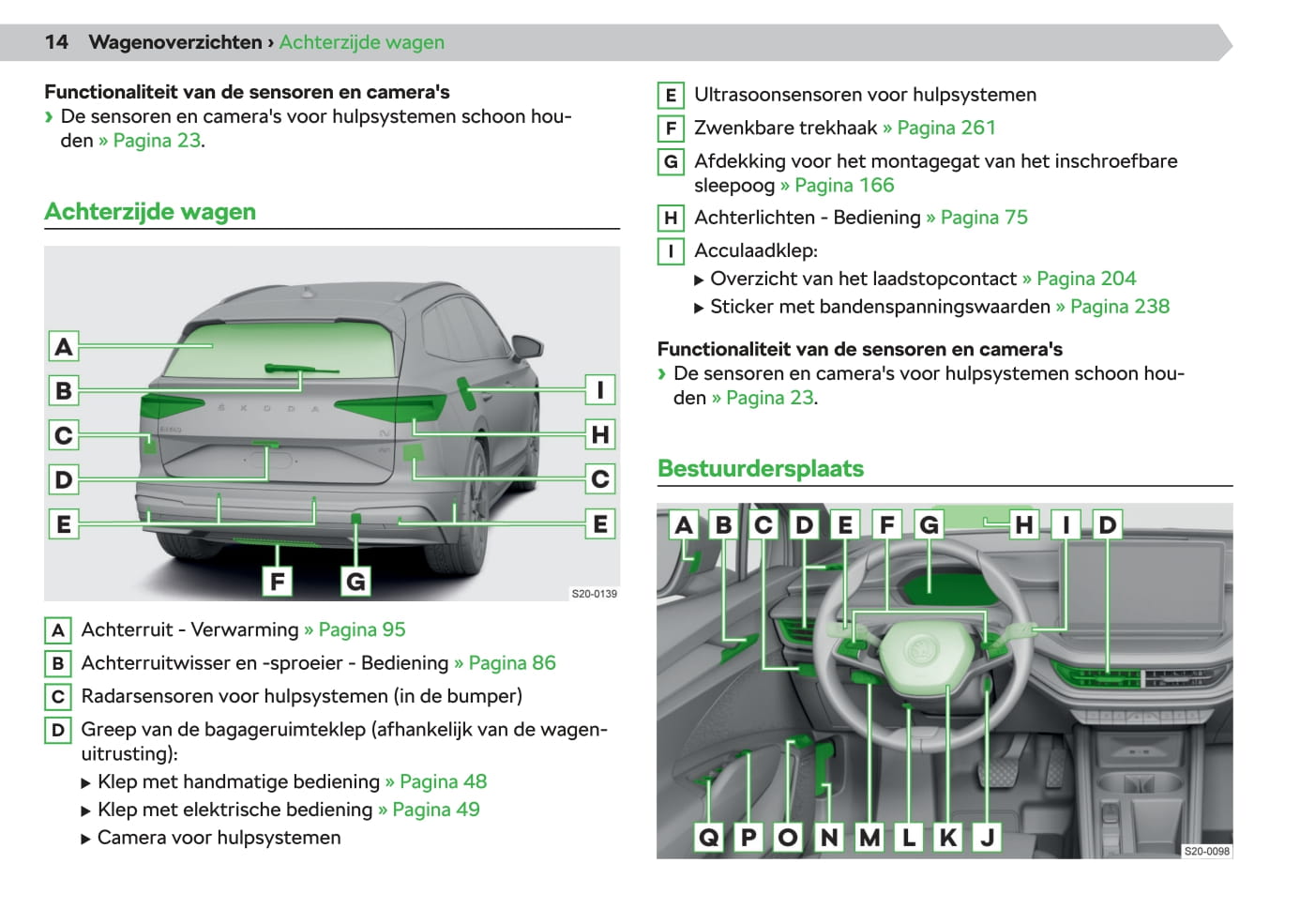 2020-2021 Skoda Enyaq iV Gebruikershandleiding | Nederlands