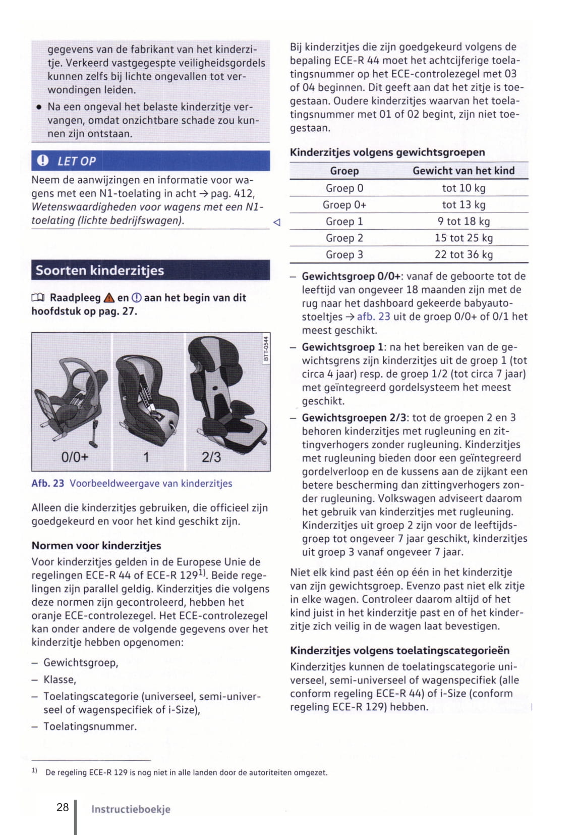 2016-2020 Volkswagen Tiguan Owner's Manual | Dutch