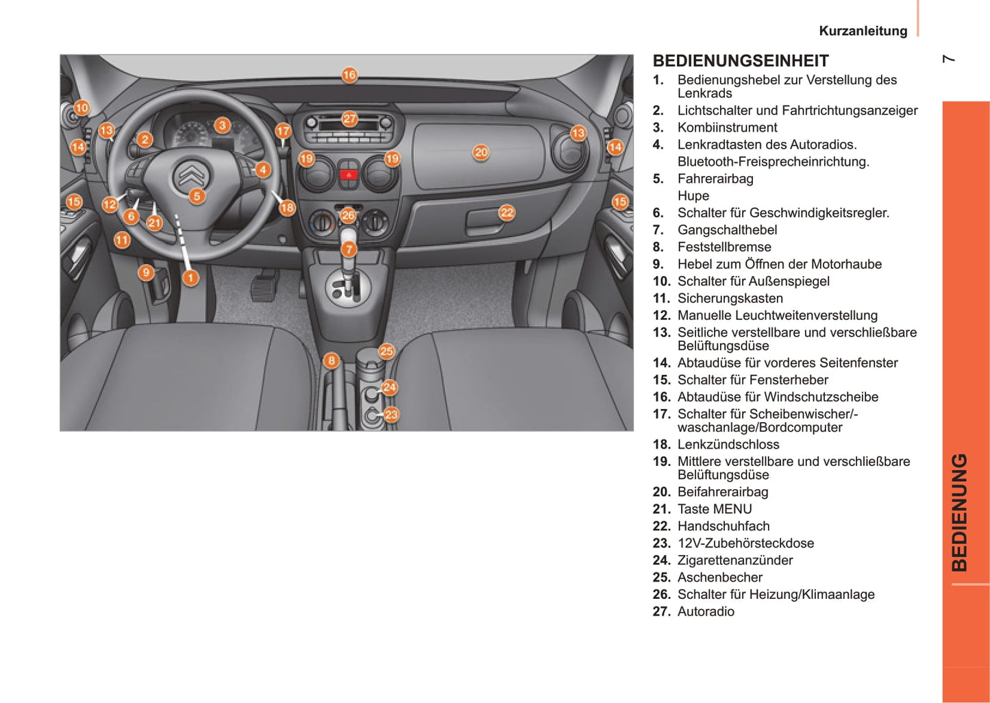 2011-2013 Citroën Nemo Gebruikershandleiding | Duits