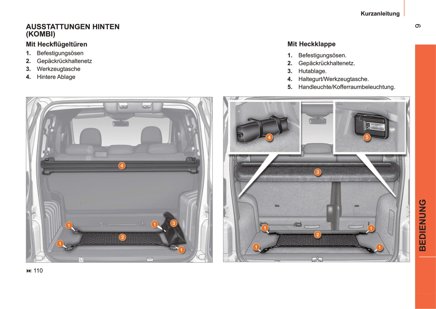 2011-2013 Citroën Nemo Gebruikershandleiding | Duits