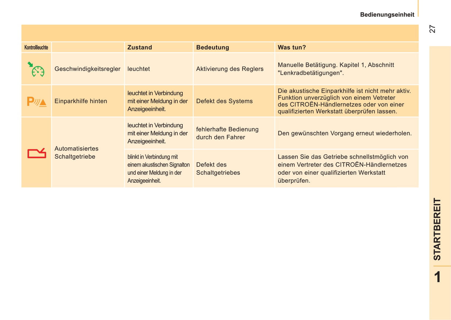 2011-2013 Citroën Nemo Gebruikershandleiding | Duits