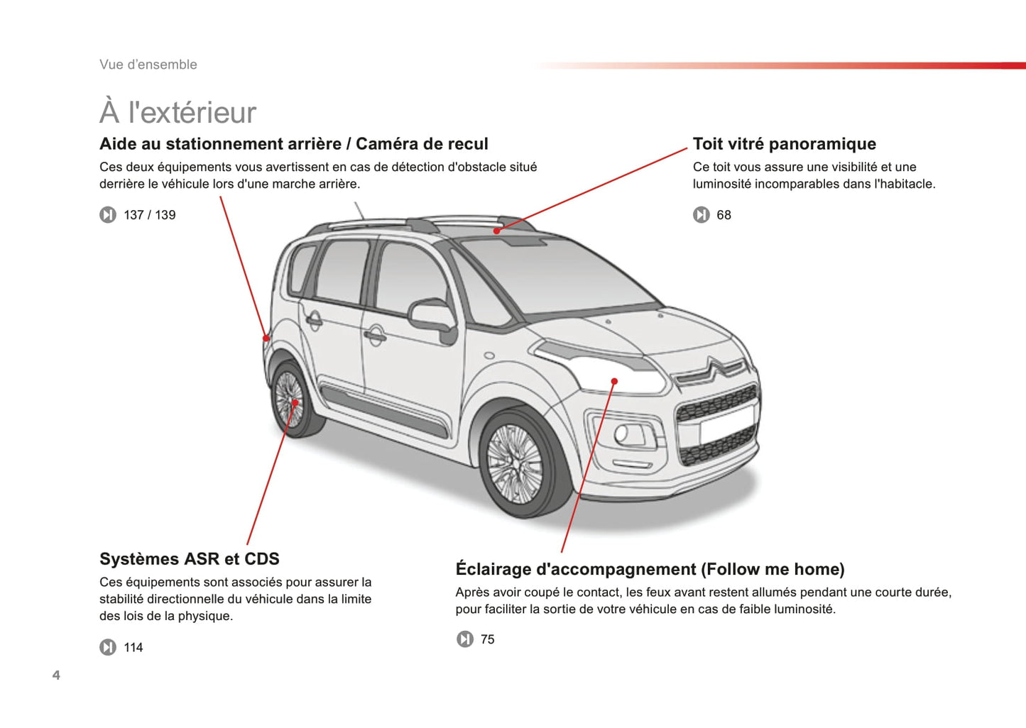 2015-2017 Citroën C3 Picasso Gebruikershandleiding | Frans