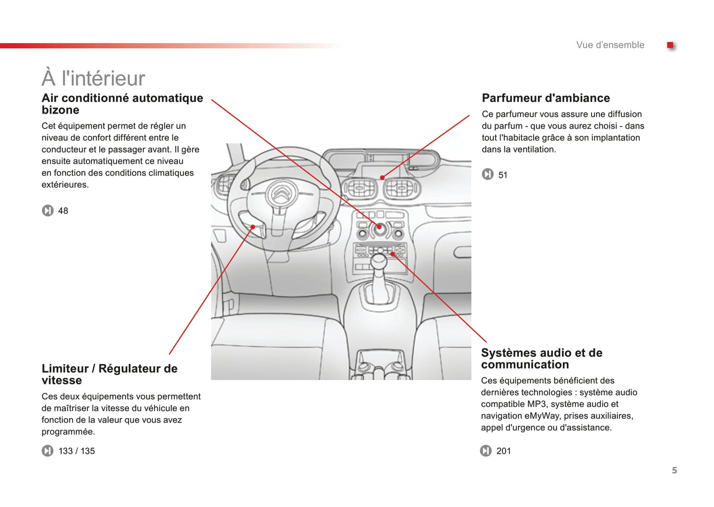 2015-2017 Citroën C3 Picasso Gebruikershandleiding | Frans