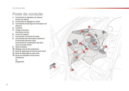 2015-2017 Citroën C3 Picasso Gebruikershandleiding | Frans