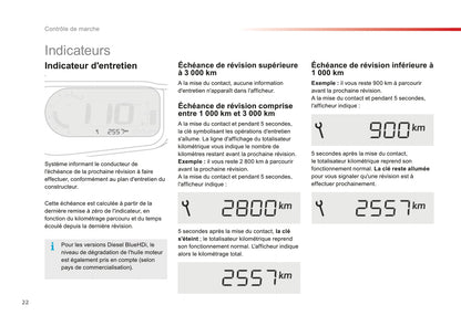 2015-2017 Citroën C3 Picasso Gebruikershandleiding | Frans