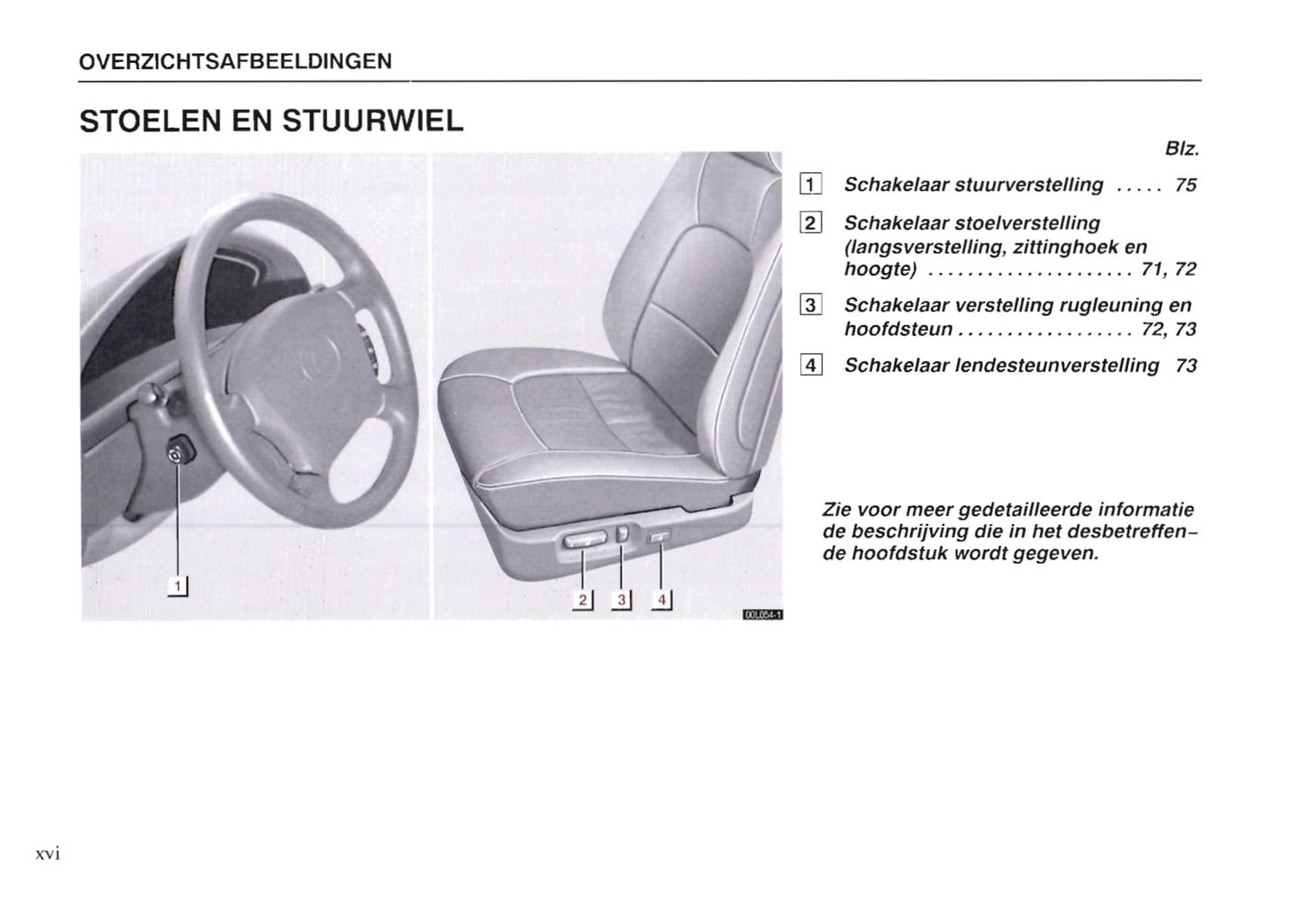 1997-1998 Lexus LS 400 Gebruikershandleiding | Nederlands