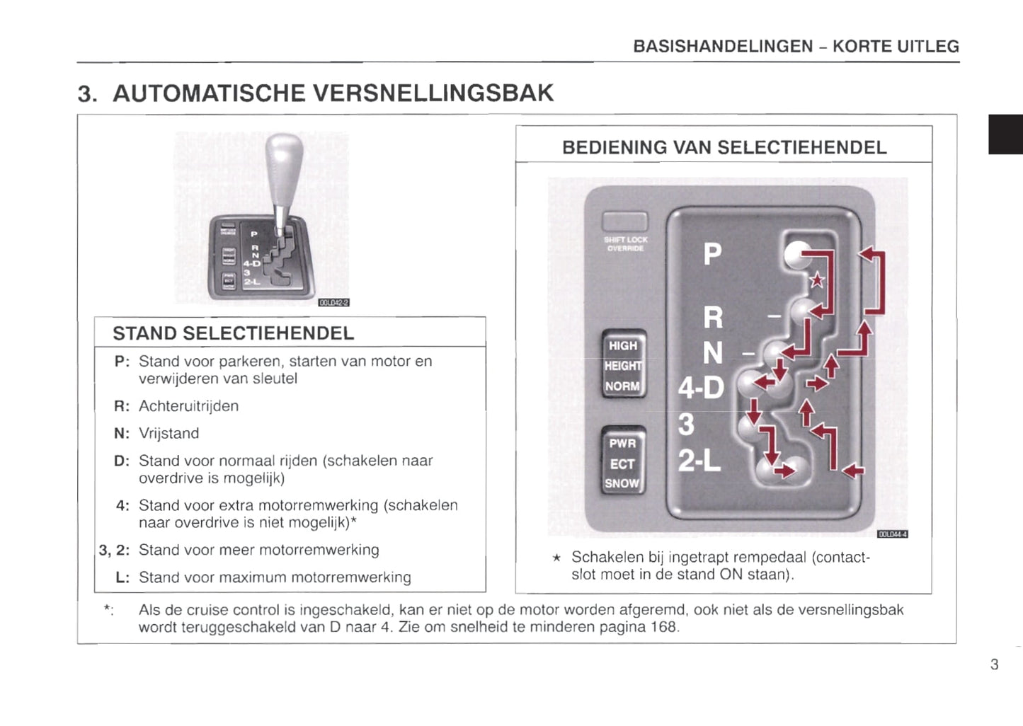 1997-1998 Lexus LS 400 Gebruikershandleiding | Nederlands