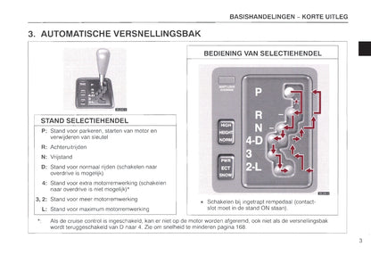 1997-1998 Lexus LS 400 Gebruikershandleiding | Nederlands