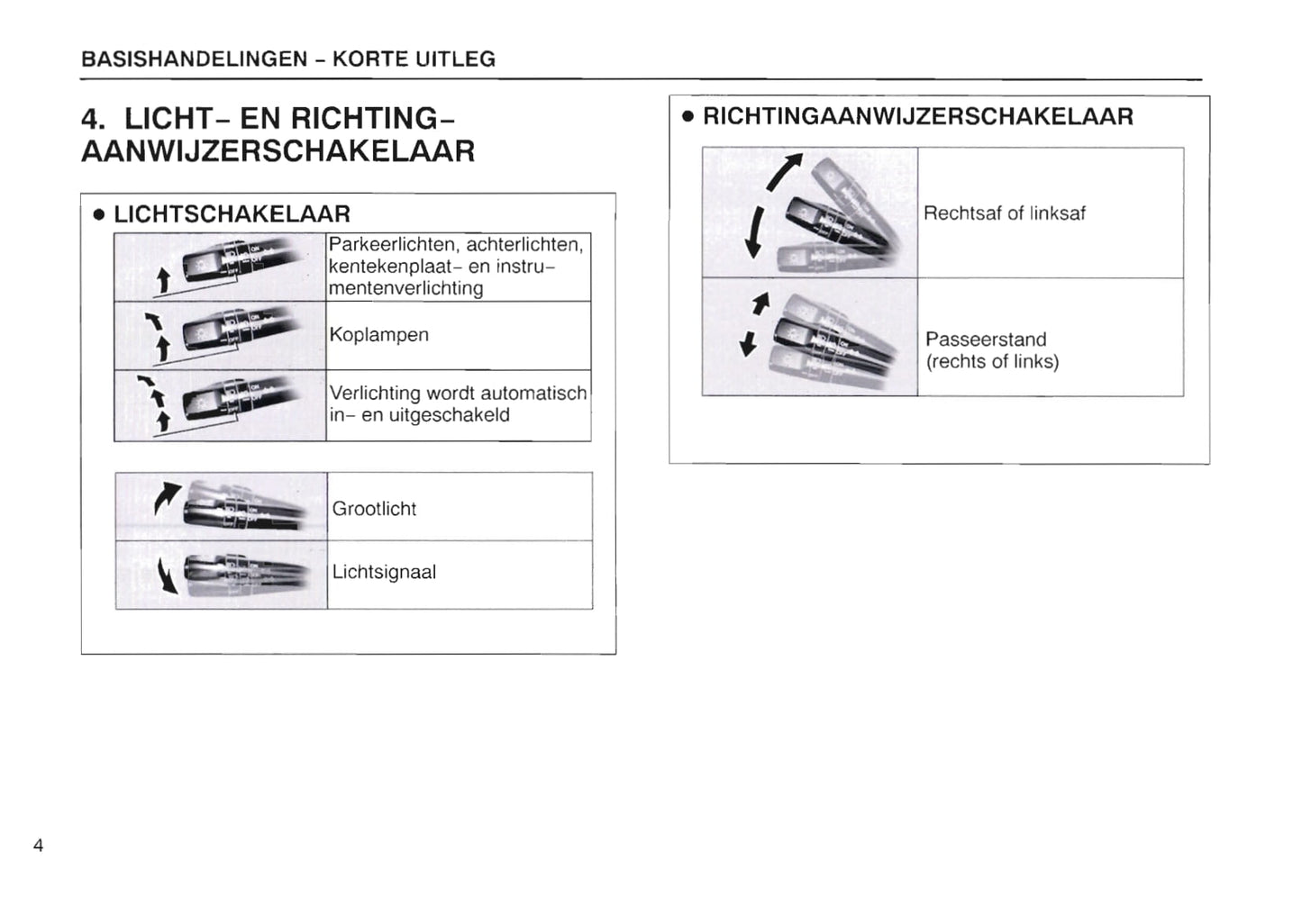 1997-1998 Lexus LS 400 Gebruikershandleiding | Nederlands