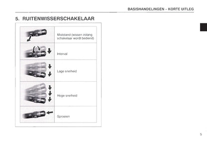 1997-1998 Lexus LS 400 Gebruikershandleiding | Nederlands