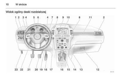 2014 Opel Zafira / Zafira Family Gebruikershandleiding | Pools