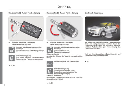 2013-2014 Citroën C4 Gebruikershandleiding | Duits