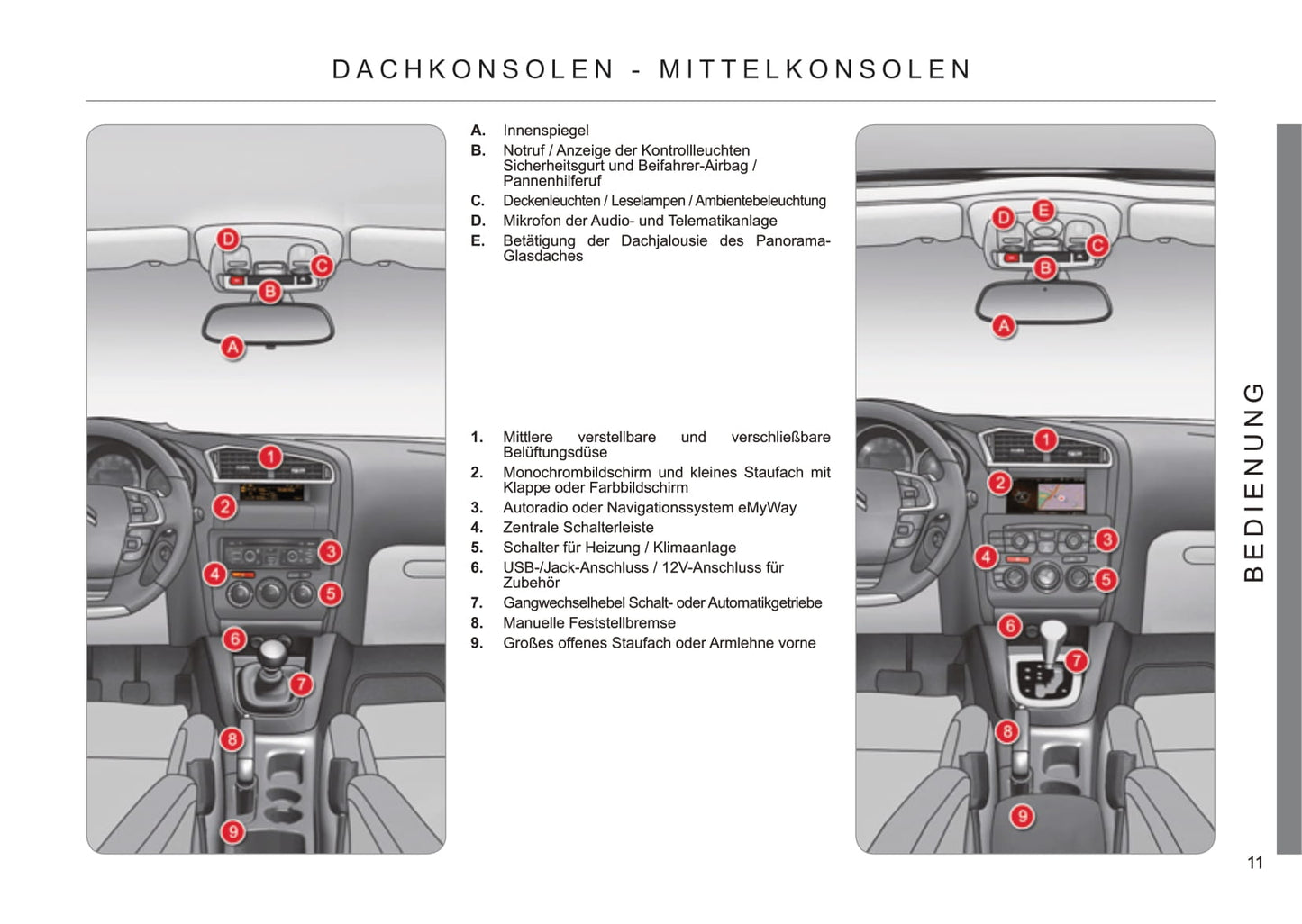 2013-2014 Citroën C4 Gebruikershandleiding | Duits