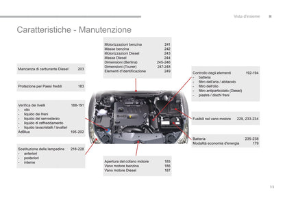 2016-2017 Citroën C5 Gebruikershandleiding | Italiaans