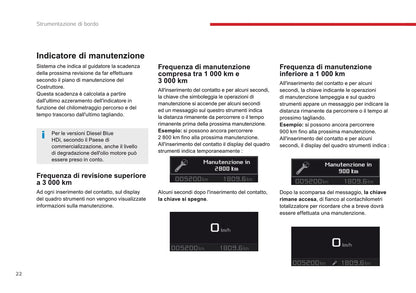 2016-2017 Citroën C5 Gebruikershandleiding | Italiaans