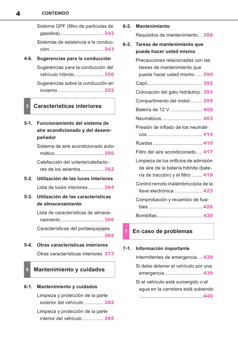 2021-2022 Toyota Yaris Cross Hybrid Owner's Manual | Spanish