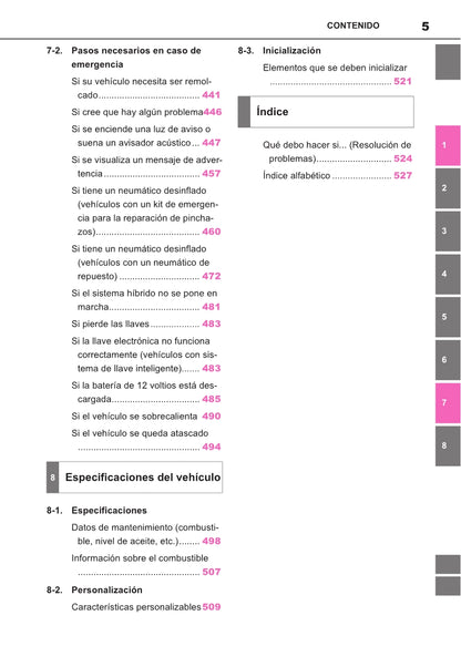 2021-2022 Toyota Yaris Cross Hybrid Owner's Manual | Spanish