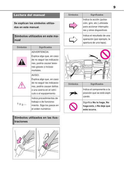 2021-2022 Toyota Yaris Cross Hybrid Owner's Manual | Spanish