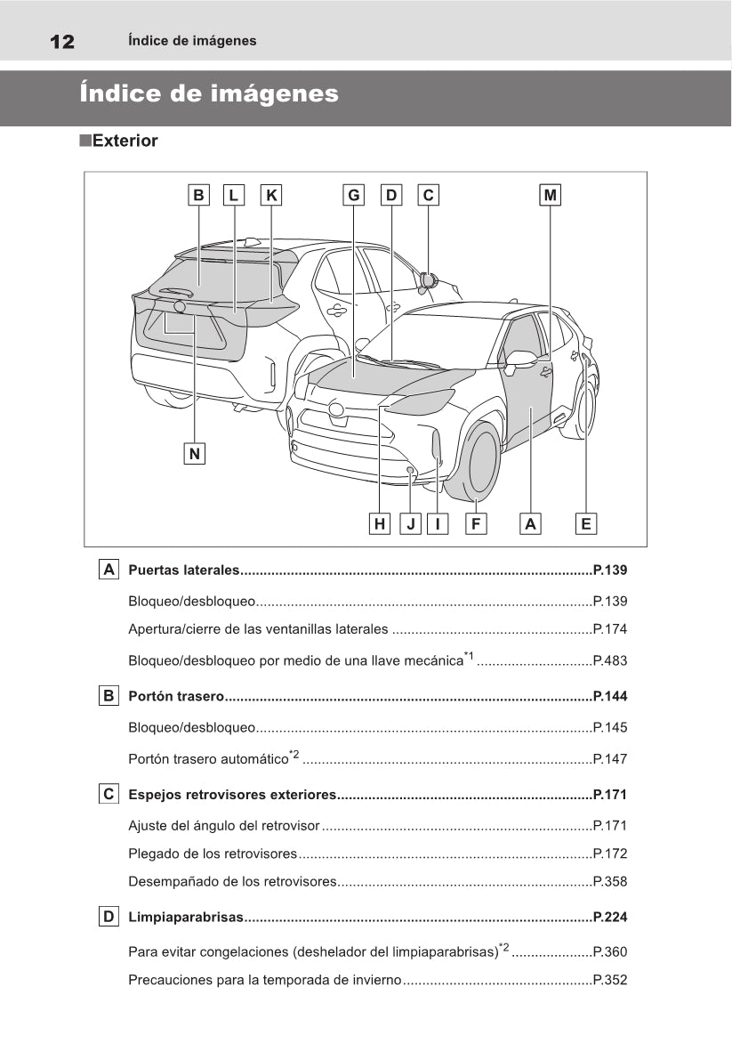 2021-2022 Toyota Yaris Cross Hybrid Owner's Manual | Spanish