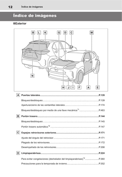 2021-2022 Toyota Yaris Cross Hybrid Owner's Manual | Spanish