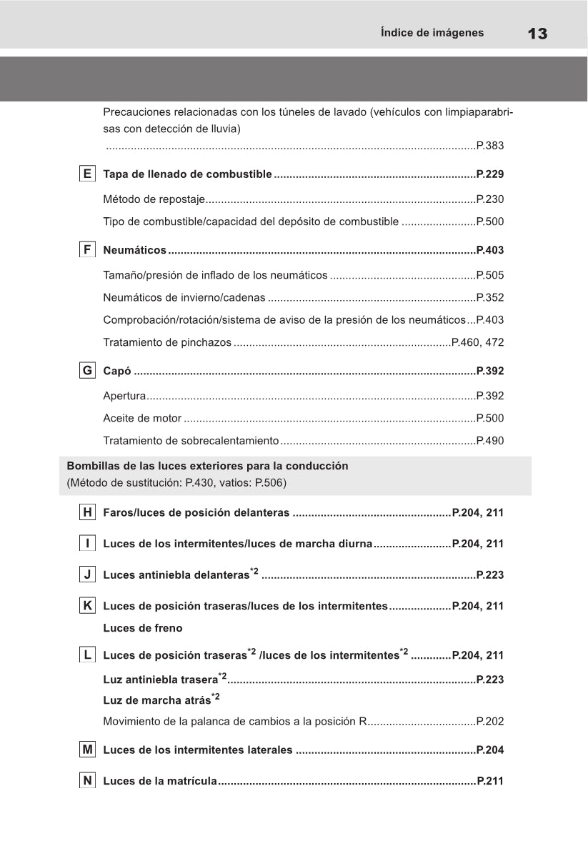 2021-2022 Toyota Yaris Cross Hybrid Owner's Manual | Spanish