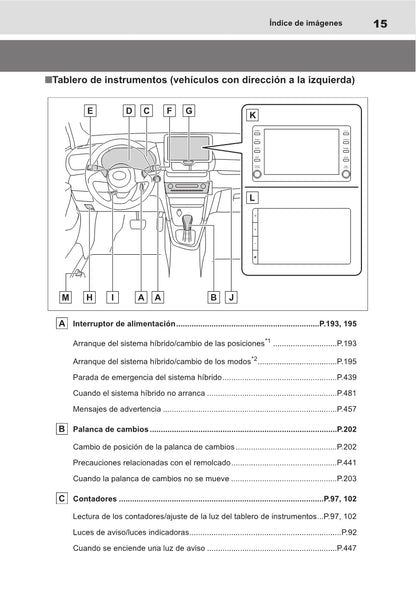 2021-2022 Toyota Yaris Cross Hybrid Owner's Manual | Spanish