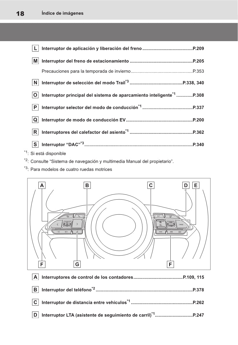 2021-2022 Toyota Yaris Cross Hybrid Owner's Manual | Spanish