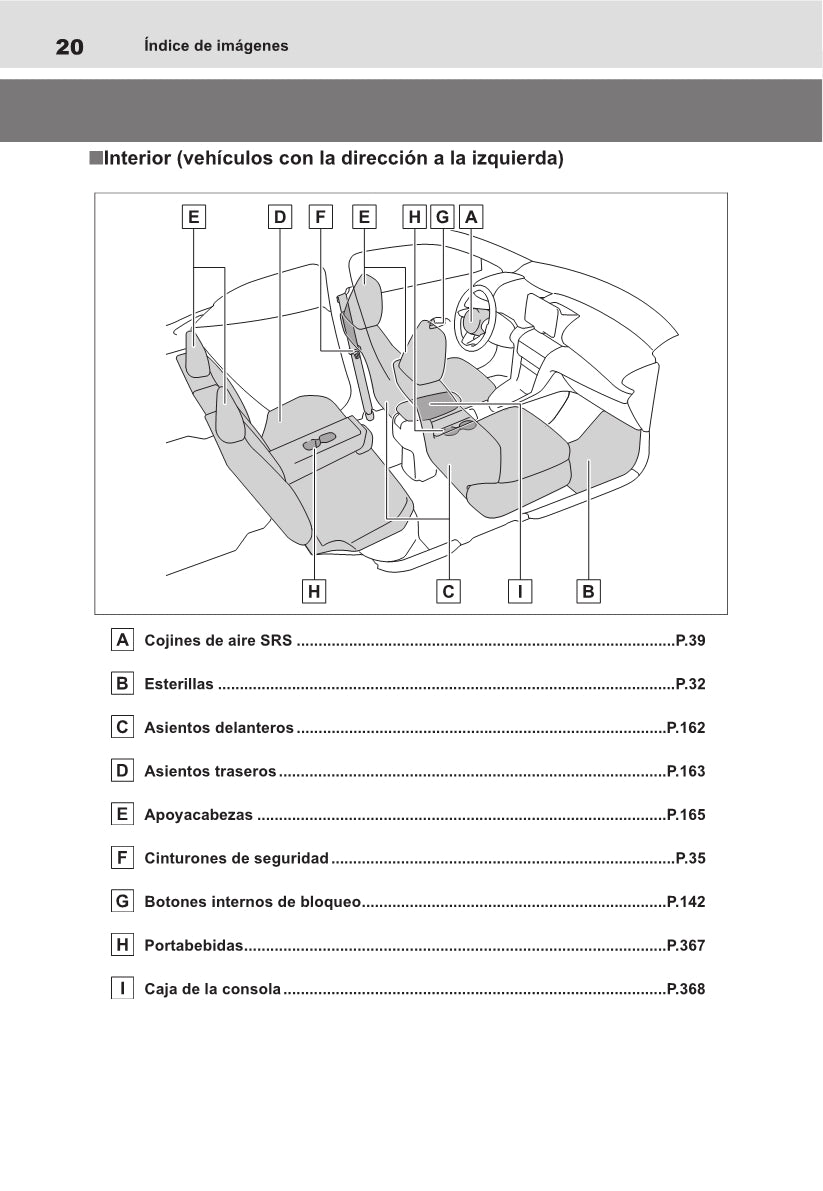 2021-2022 Toyota Yaris Cross Hybrid Owner's Manual | Spanish