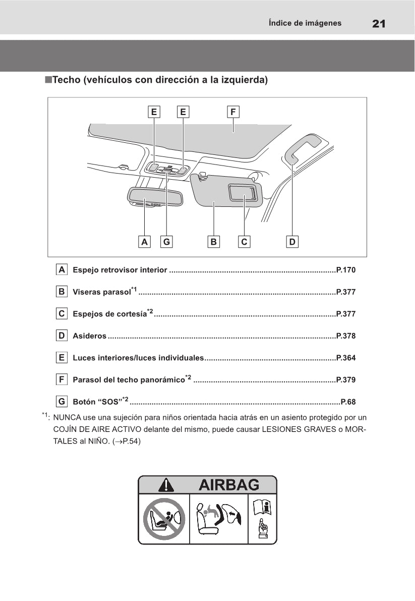 2021-2022 Toyota Yaris Cross Hybrid Owner's Manual | Spanish