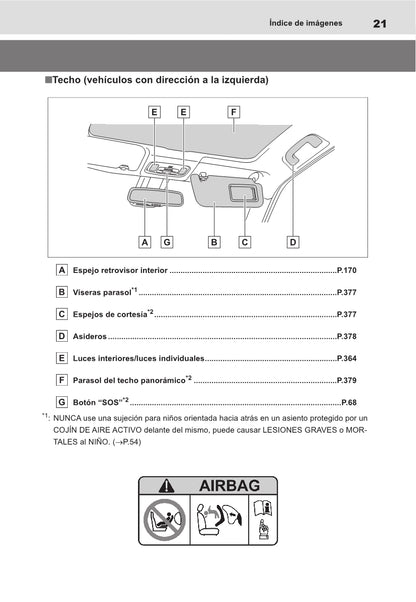 2021-2022 Toyota Yaris Cross Hybrid Owner's Manual | Spanish