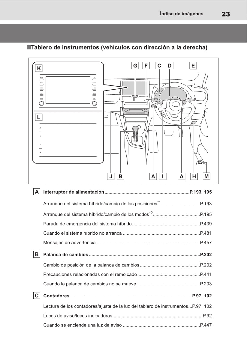 2021-2022 Toyota Yaris Cross Hybrid Owner's Manual | Spanish