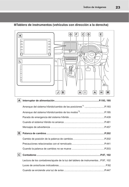 2021-2022 Toyota Yaris Cross Hybrid Owner's Manual | Spanish