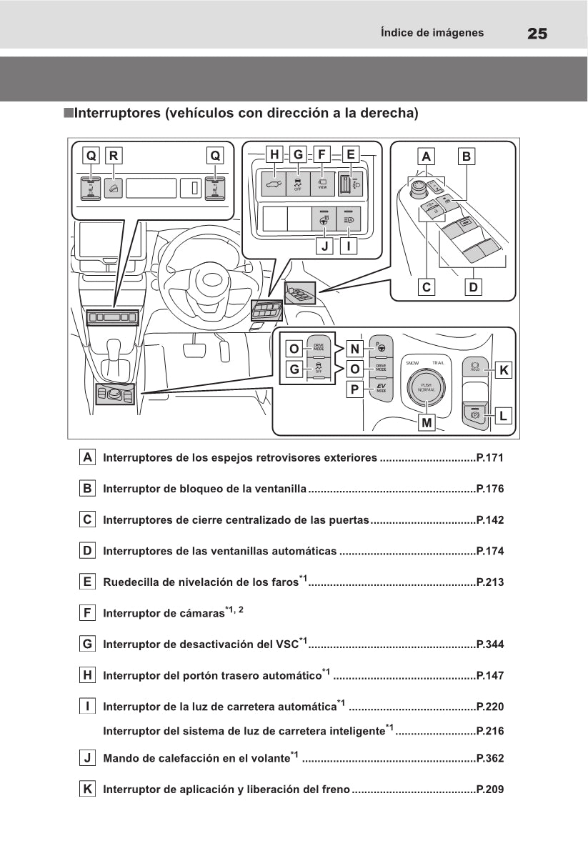 2021-2022 Toyota Yaris Cross Hybrid Owner's Manual | Spanish