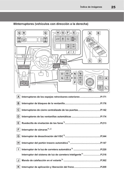 2021-2022 Toyota Yaris Cross Hybrid Owner's Manual | Spanish