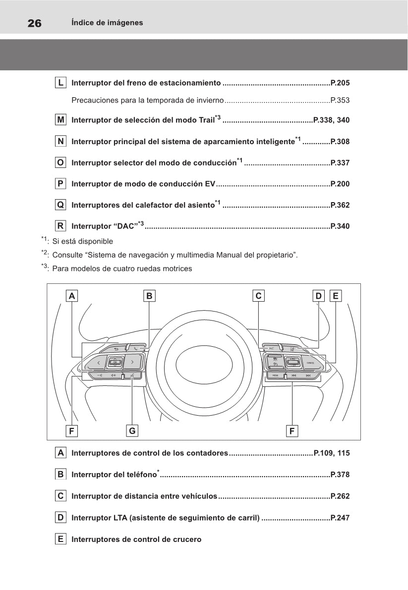 2021-2022 Toyota Yaris Cross Hybrid Owner's Manual | Spanish