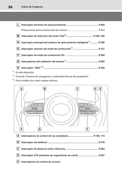 2021-2022 Toyota Yaris Cross Hybrid Owner's Manual | Spanish